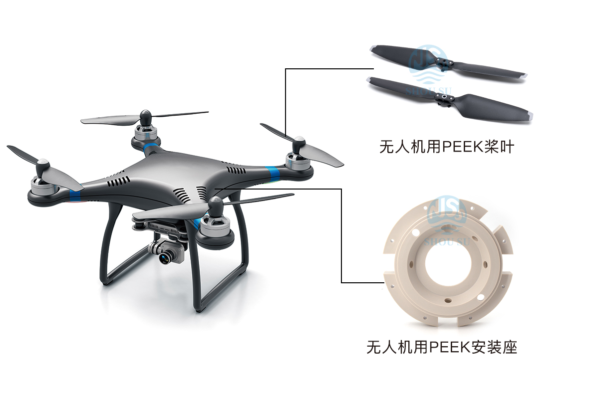 PEEK在無人機行業(yè)的應用